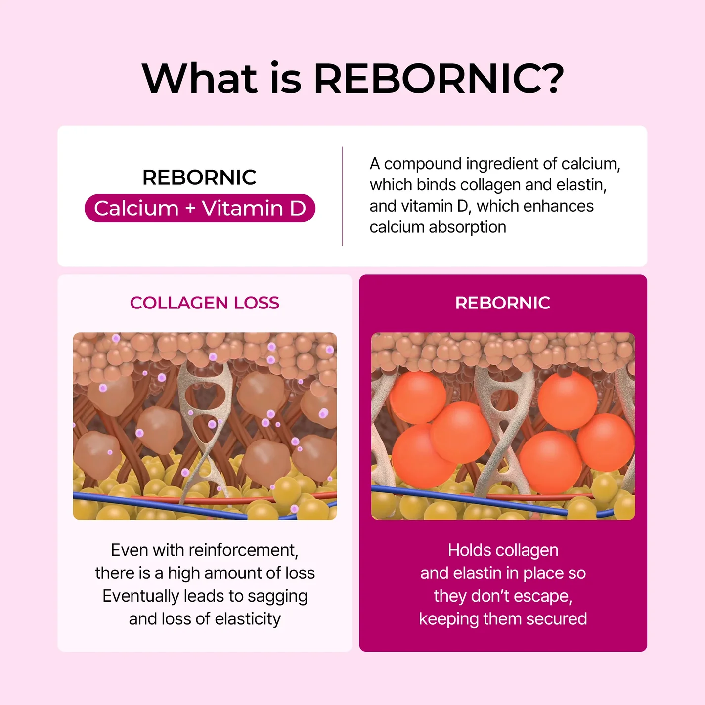 Cemenrete Calcium Multi Balm, Anti-aging, Sagging, Wrinkles